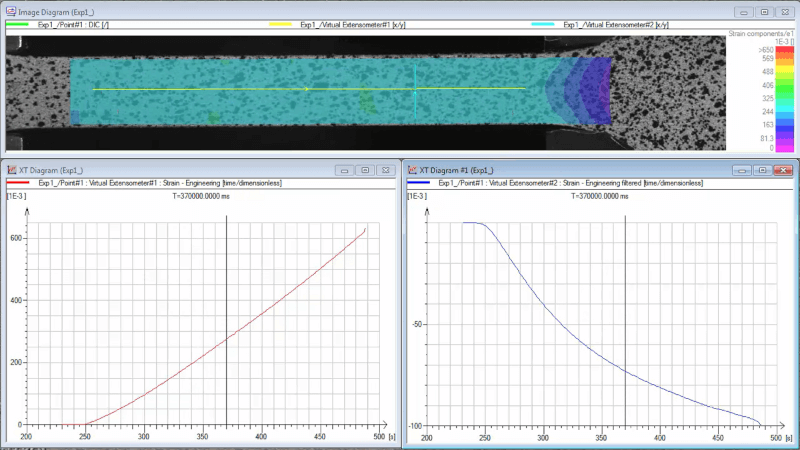 Image Systems TEMA DIC