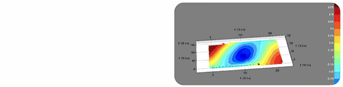 Rigid Body Motion Removal for DIC